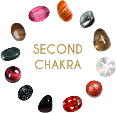 Crystals_chakra_2