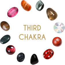 Crystals_chakra_3