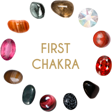 Crystals_chakra_5