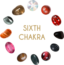 Crystals_chakra_6